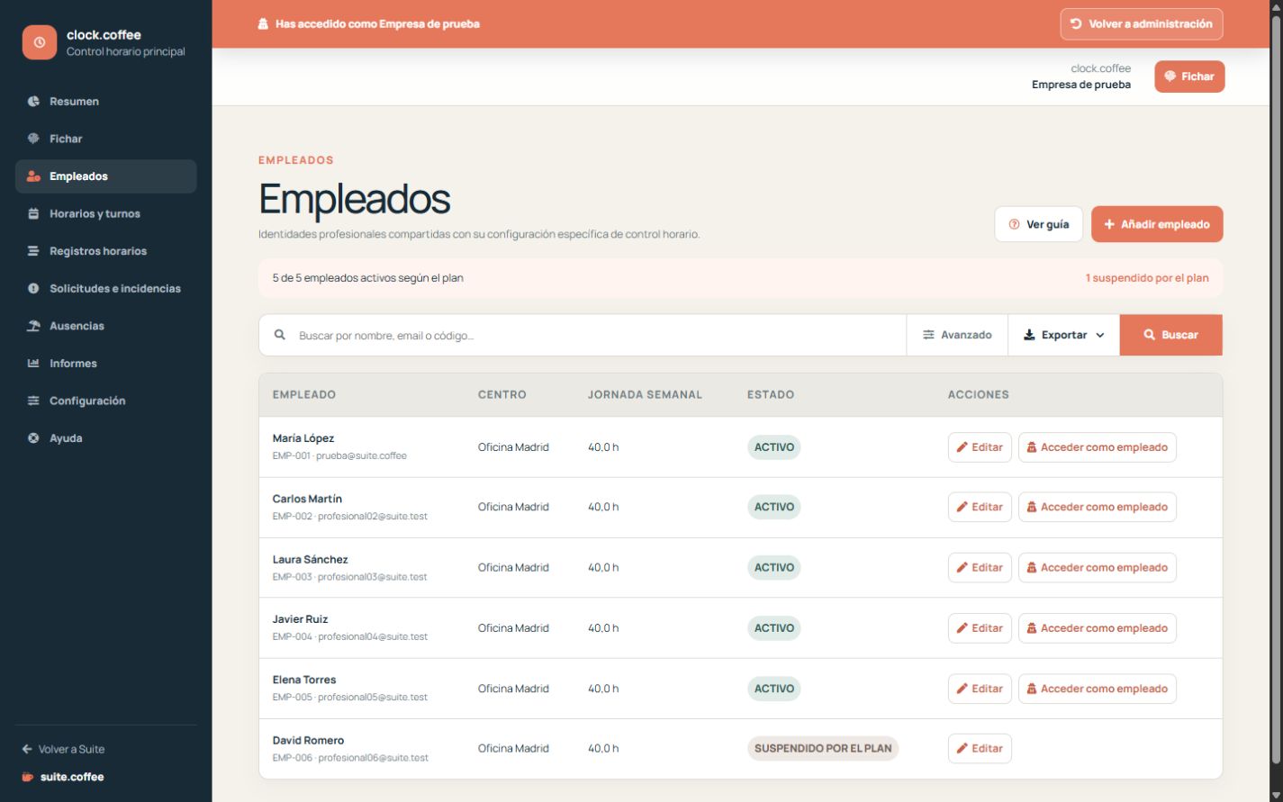 Listado de empleados de Clock con código, centro, jornada y acceso.